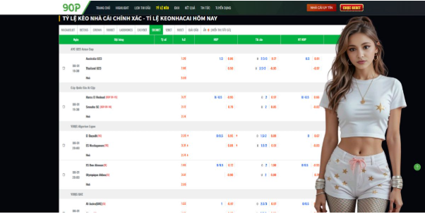 The Science Behind the Numbers